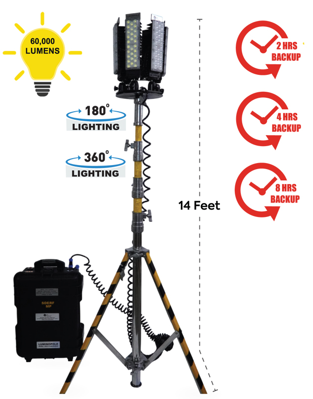 14 Ft Tower Light With 180° To 360° Light Adjustment