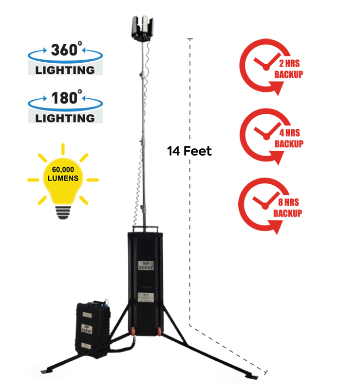 14 Ft Tower Light With 180° To 360° Light Adjustment