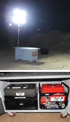 Power Light with Telescopic Mast & Portable Generator