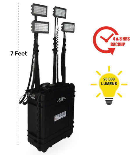 200 Watt Remote Area Lighting System With 4 & 8 Hours Backup