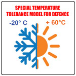 Remote Area Lighting Systems Single Head